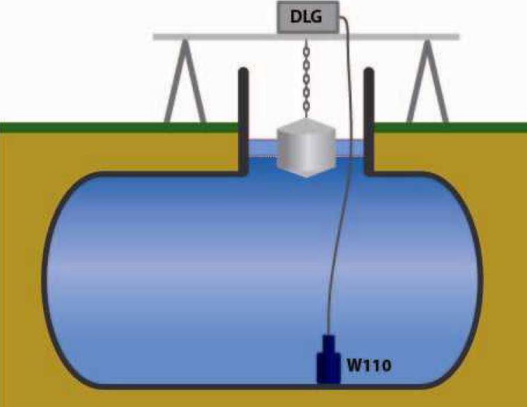 prove di tenuta vasche secondo norma tecnica